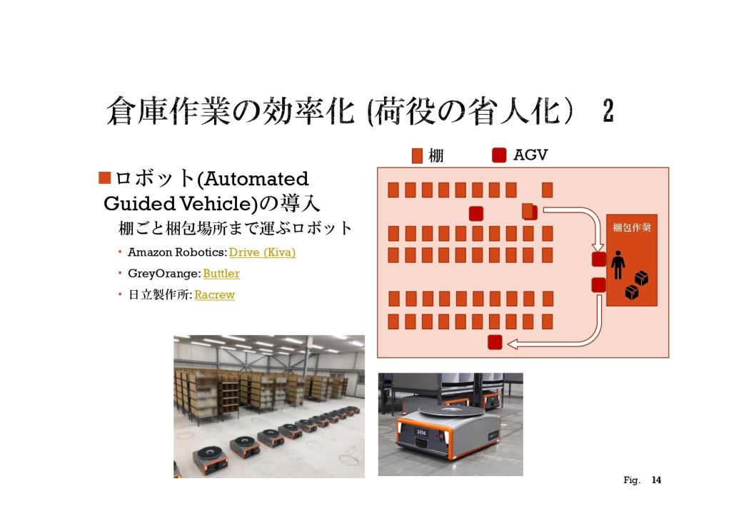 倉庫作業の効率化(荷役の省人化)2
