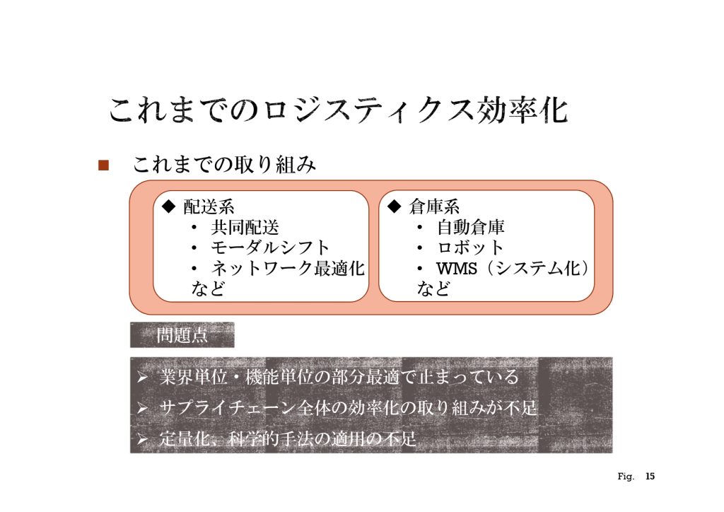 これまでのロジスティクス効率化