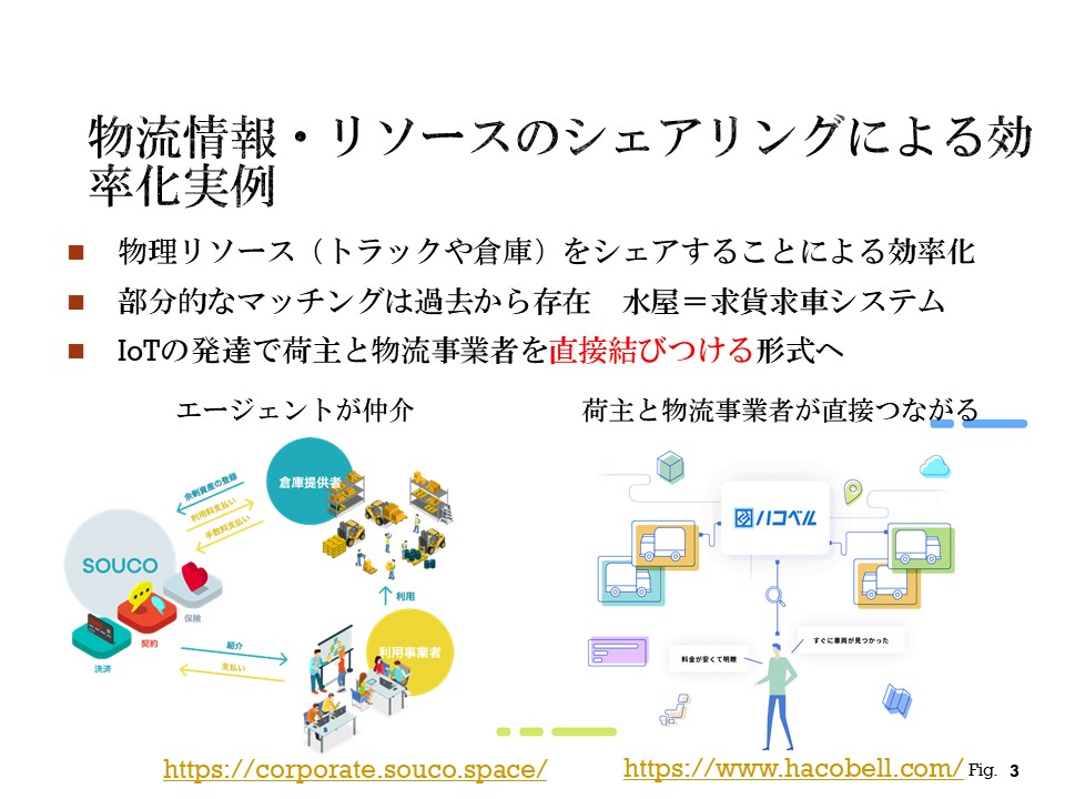 物流情報・リソースのシェアリングによる効率化実例